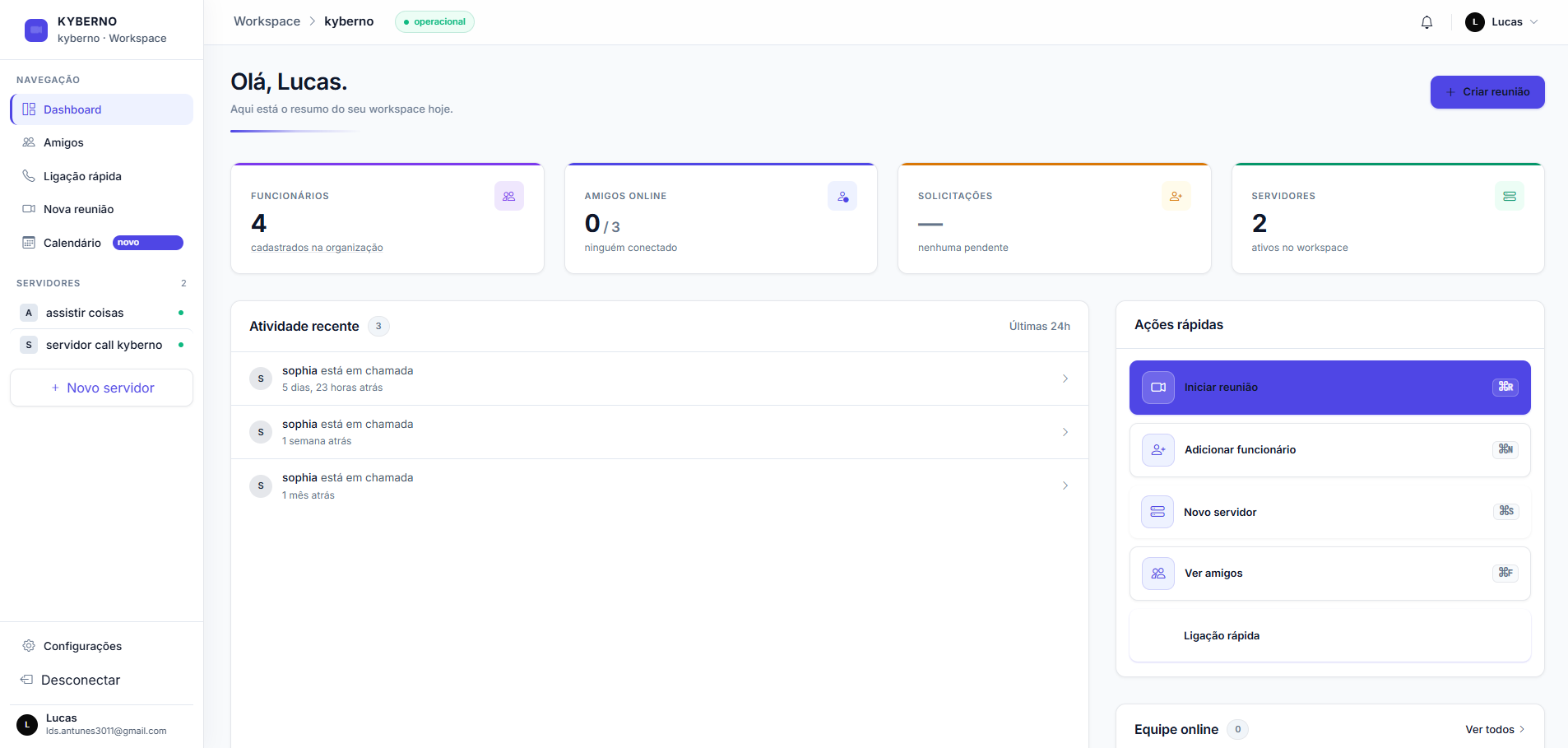 Dashboard da plataforma de ligações KyVoice — visão geral do workspace