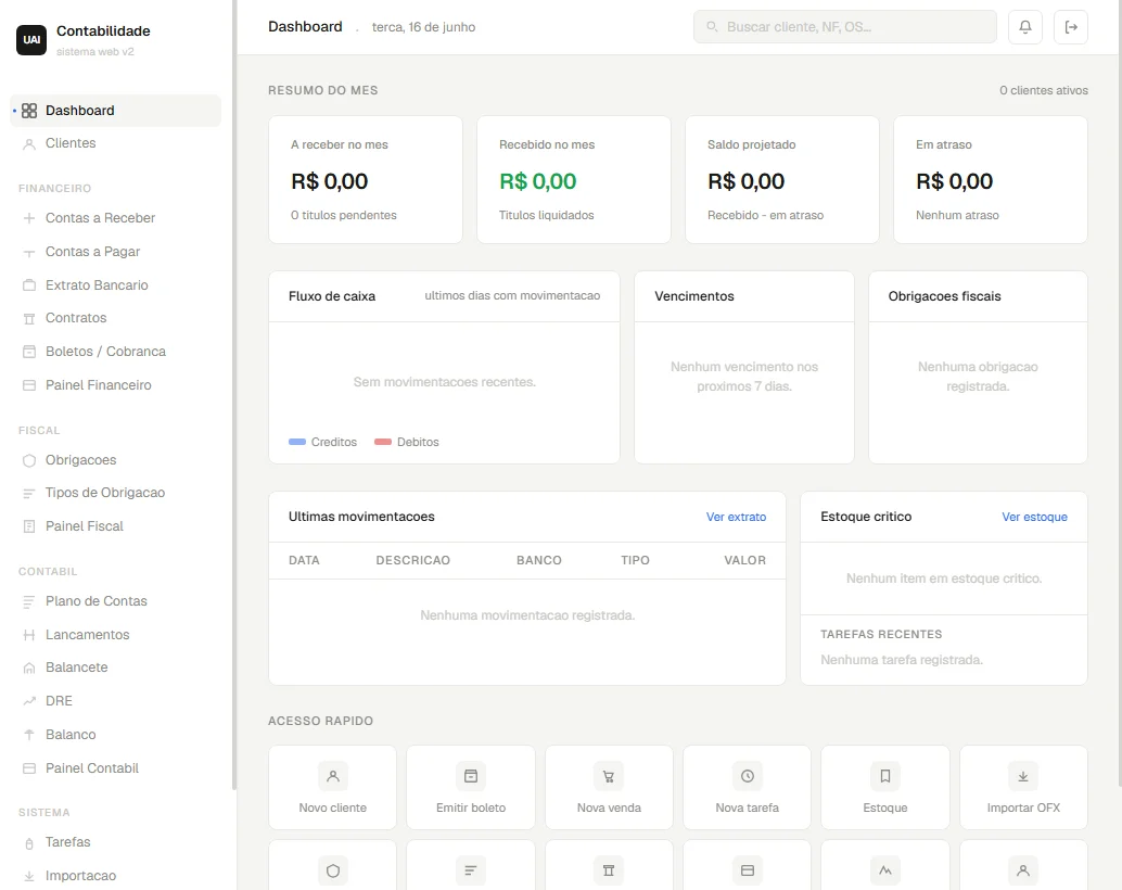 Dashboard de um ERP web com indicadores financeiros e fiscais