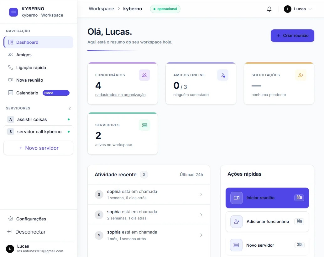 Dashboard de um workspace corporativo desenvolvido sob medida